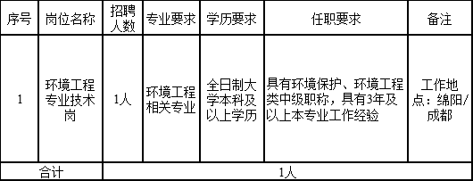 T5M}]XHUP1V84I@A92NWLII.png